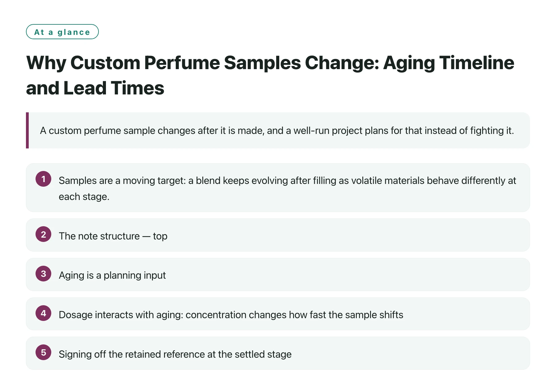 Why Custom Perfume Samples Change: Aging Timeline and Lead Times——全文要点速览